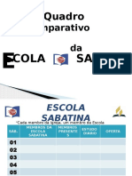 Comparativo Escola Sabatina membros presença estudo oferta