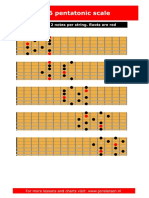 m6 Pentatonic Scales