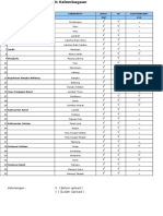 Summary WEB Lembaga-030715