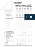 IOC FinancialResult MAY 2009-10v1