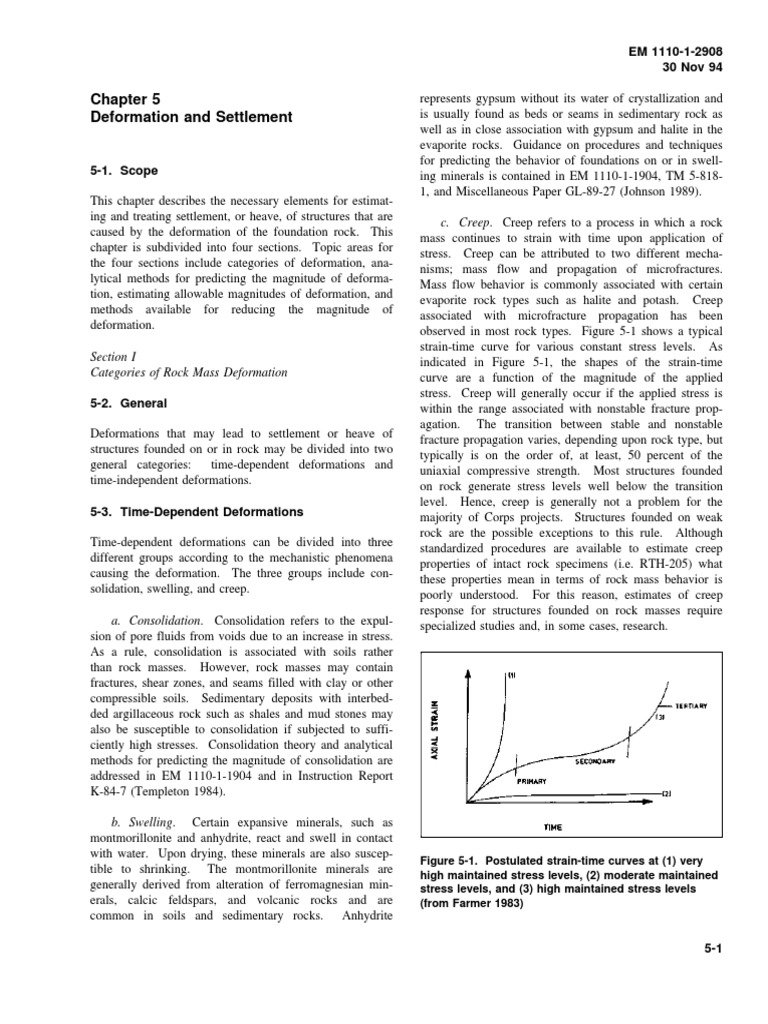 Geotechnical Rock Deformation Guide | PDF | Elasticity (Physics ...
