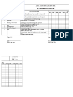 Arita Valve Mfg. (M) Sdn. BHD.: Key Permormance Indicator