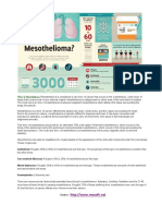 What Is Mesothelioma