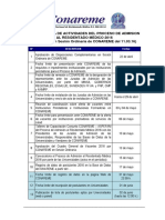 CRONOGRAMA DE ACTIVIDADES ADMISION 2016.pdf