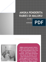 Angka Penderita Rabies Di Maluku