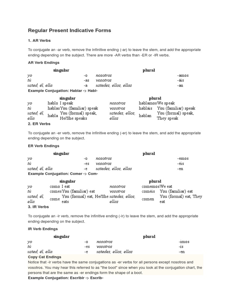 Regular Present Indicative Forms PDF Grammatical Conjugation Rules