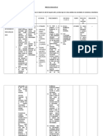 Matriz de Intervención 1 - Primera Actividad