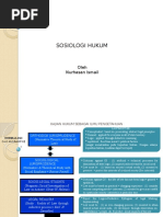 Download Sosiologi Hukum Edit 2013 November - Prof Nurhasan 12 Sep 2015 by Keysara Nur Annisa SN313245958 doc pdf