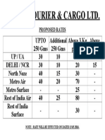 Ondot Courier & Cargo LTD.: Proposed Rates