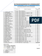 Daftar Rekap Presensi & Penilaian Prakerin: Fuad Muttaqin, S.PD