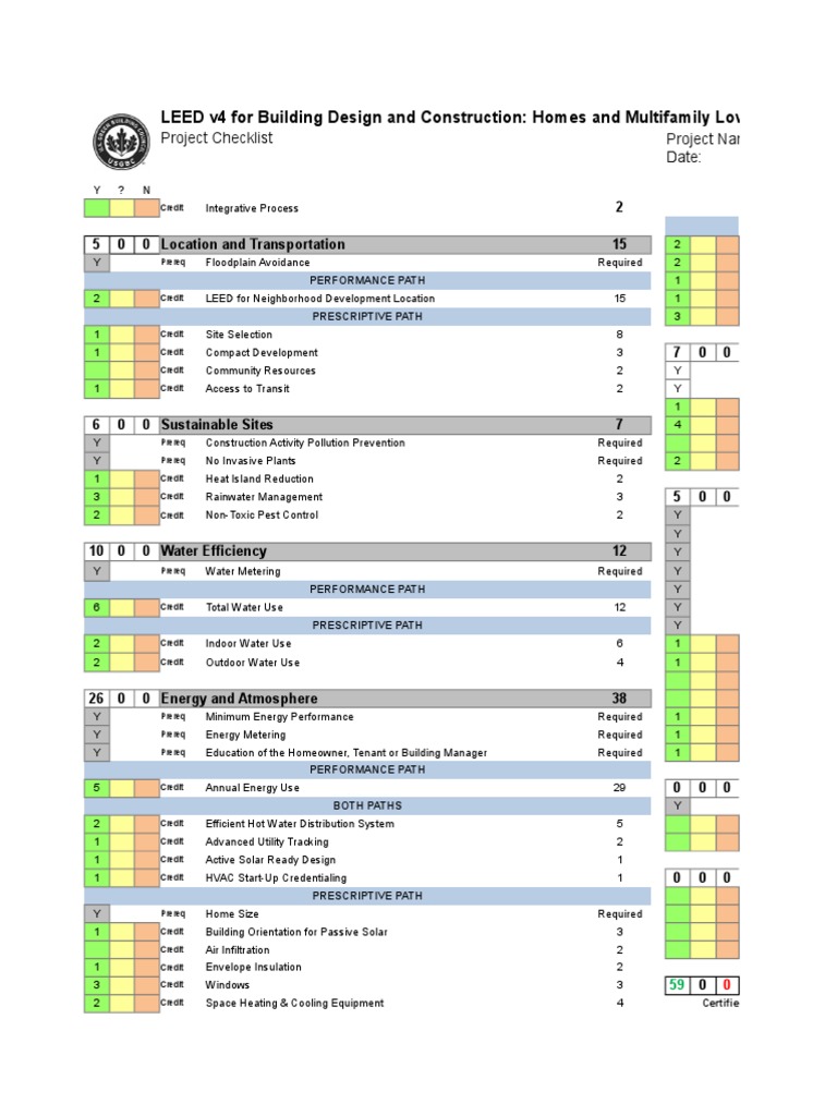 Leed v4 For Homes Design and Construction Checklist 1 Page | PDF | Hvac |  Ventilation (Architecture)