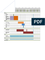 Gantt Chart Student