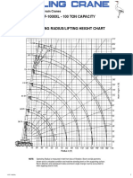 Crane ATF-1000XL PDF