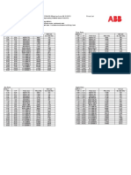 ABB Price List LV Motors