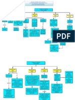 Cartas A Cristina Paulo Freire PDF