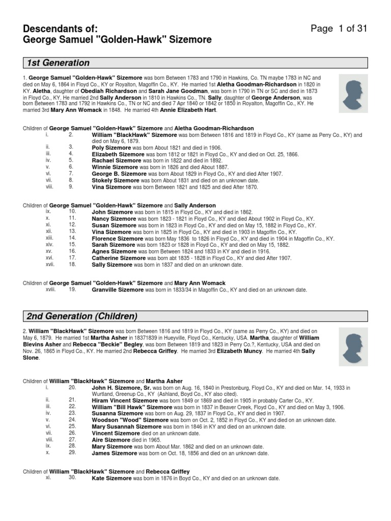 George "Golden-Hawk" Sizemore Family Tree | PDF | Kentucky