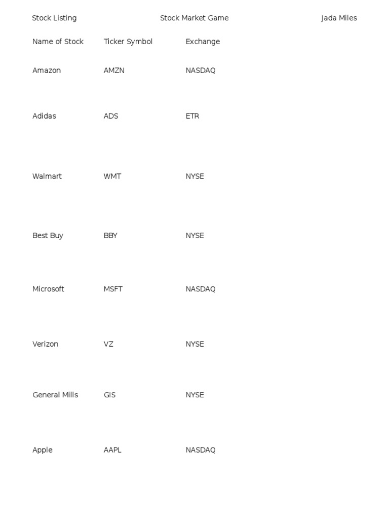 Stock Listings for Market Game | PDF