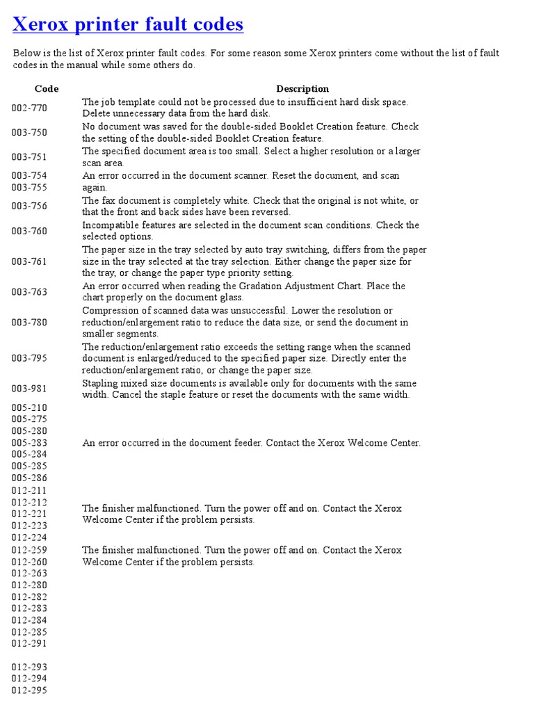 Xerox Printer Fault Codes PDF Email Fax