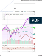 ^GSPC Interactive Stock Chart _ Yahoo! Inc