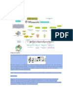 Melodia y Armonia Explicación