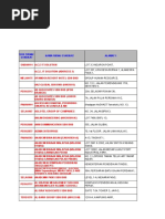 Internship Placement