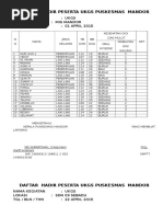 Surat Permohonan Pembuatan SIPP
