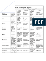 Plan de Actividades