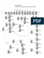 Diagrama Token