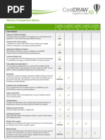 Download CorelDRAW GraphicsSuite X8 Comparison Chart  by WebAnticscom Online Shopping Store SN313311725 doc pdf