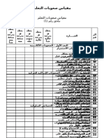 مقياس صعوبات التعلم للدكتور زيدان السرطاوي