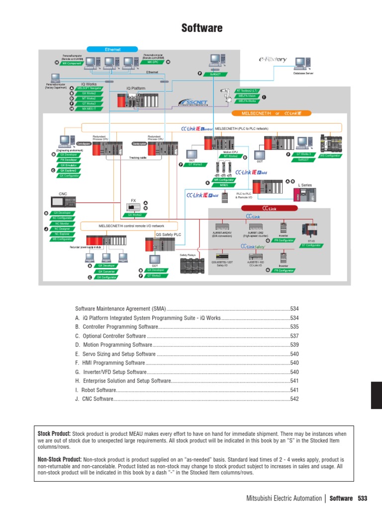 Software Computer Program Numerical Control
