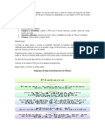 Proceso Metodologia y Materiales