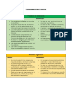 Problemas Estructurados (Foro Semana 5 y 6) - Pensamiento Algorítmico - Juan Sebastián Ibarra.