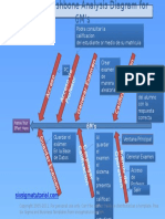 Diagrama de Pescado Proyecto Examen