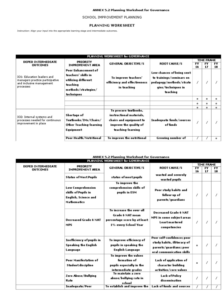 SIP Annex 5.2 Planning Worksheet GOVERNANCE PDF Reading