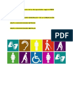 Clasificación de Las Discapacidades Según El INEGI