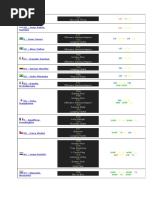 Pes Stats Database Fc. Inter