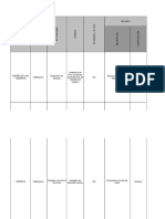 Matriz de Peligro Construccion1