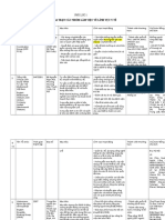 5.4.v. WG Matrix - 29june2010