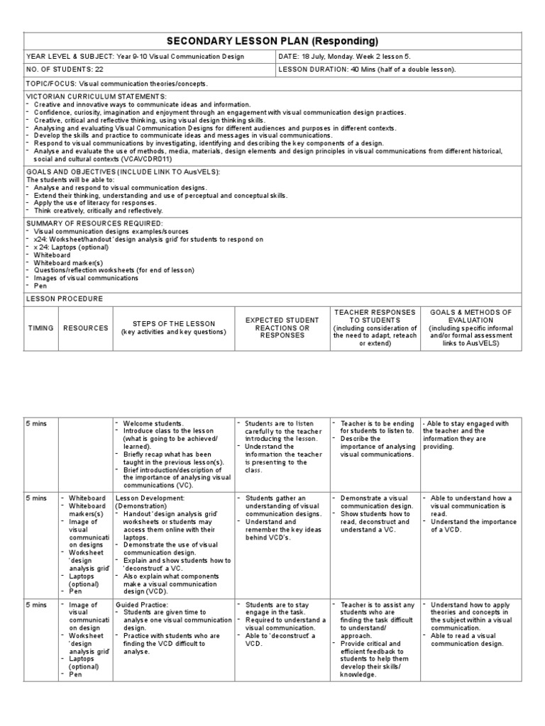 Year 9-10 Visual Communication Lesson Plan | PDF | Lesson Plan | Design