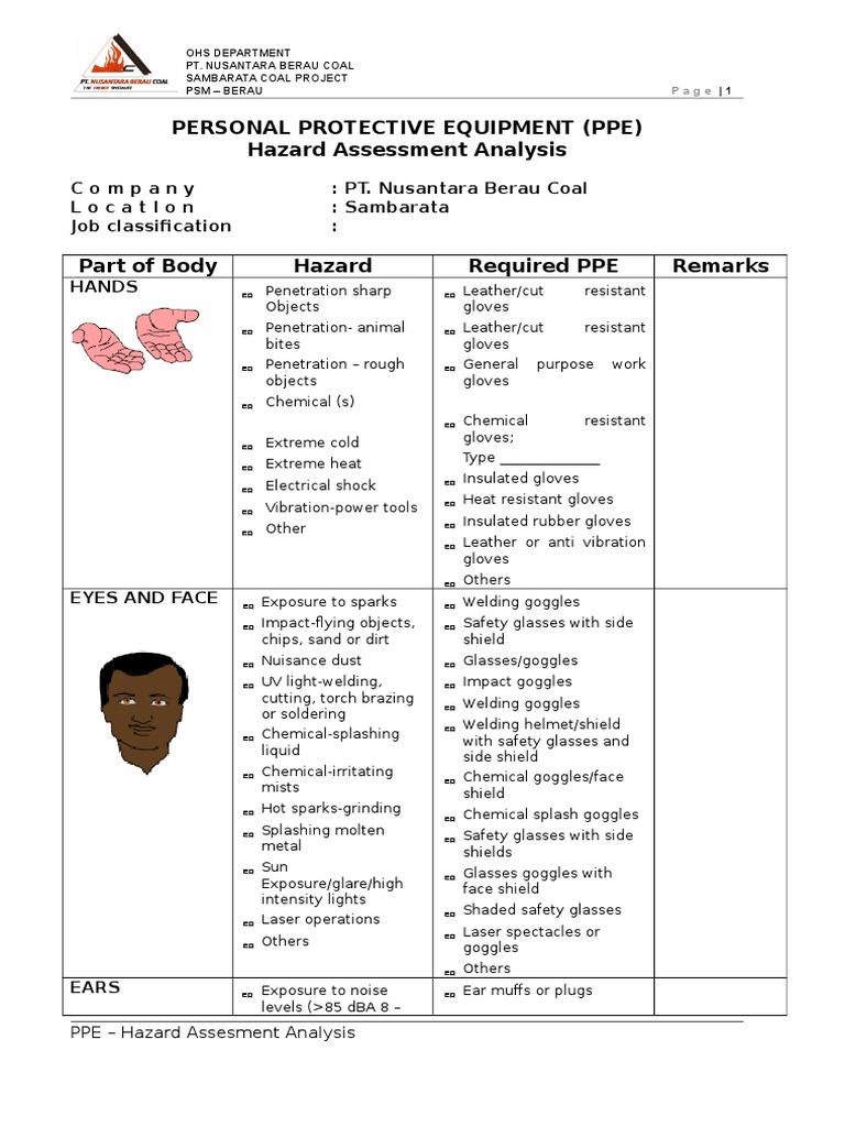 Ppe Hazard Assessment Analysis | PDF | Personal Protective Equipment ...