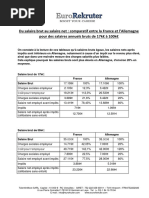 Pdf Telecharger Du Salaire Brut Au Salaire Net Comparatif Entre La Eurorekruter Gratuit Pdf Pdfprof Com