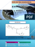 2.problema de Tres Reservorios