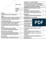 Cuestionario Sobre Satisfacción Laboral