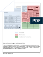 CCO Patient Diagnostic Sheet (Breakdown)