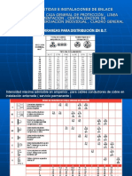 Módulo 0 y protecciones intro.ppt