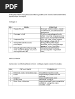 Generasi Muda Mengisi Kemerdekaan Pdf