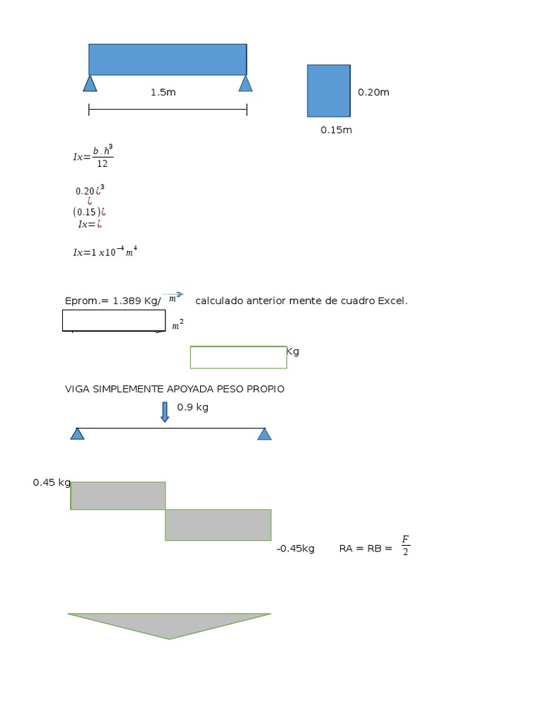 Structural Analysis of Simply Supported Beams | PDF | Teaching Methods ...