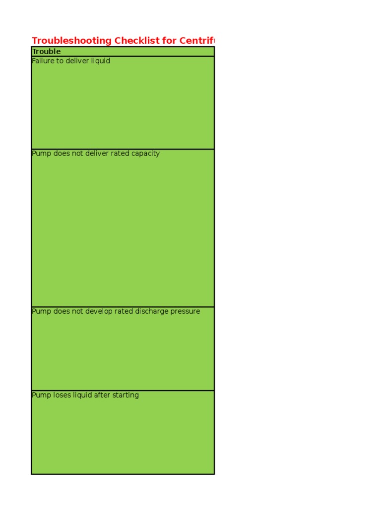 Centrifugal Pump Troubleshooting Checklist Pump Bearing (Mechanical)