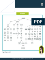 Argumentar mapa conceptual.pdf